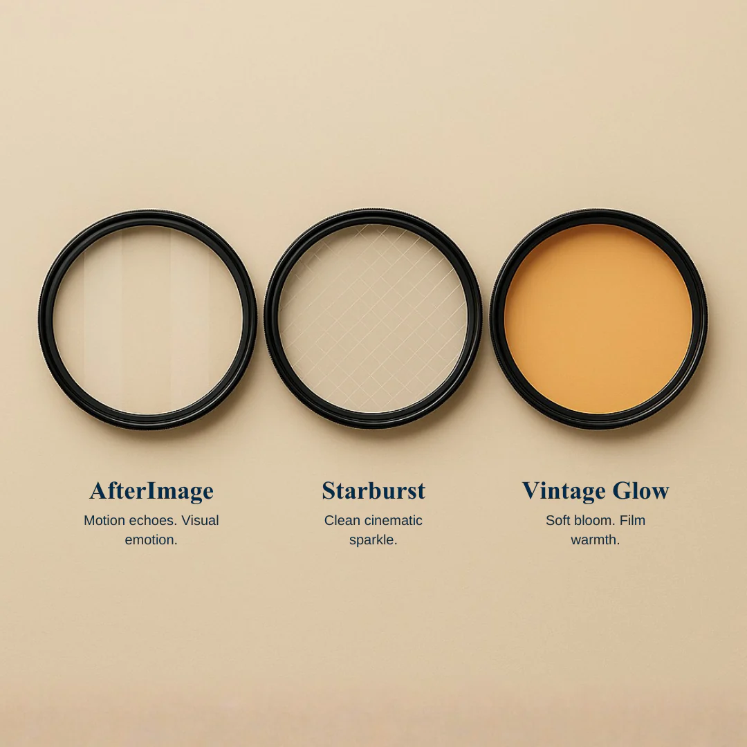 Retropia® Signature Filter Bundle - Image 3